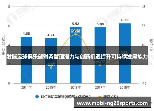 发掘足球俱乐部财务管理潜力与创新机遇提升可持续发展能力