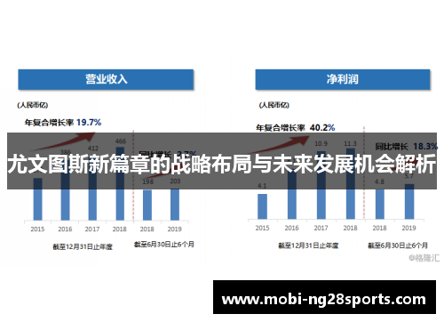尤文图斯新篇章的战略布局与未来发展机会解析
