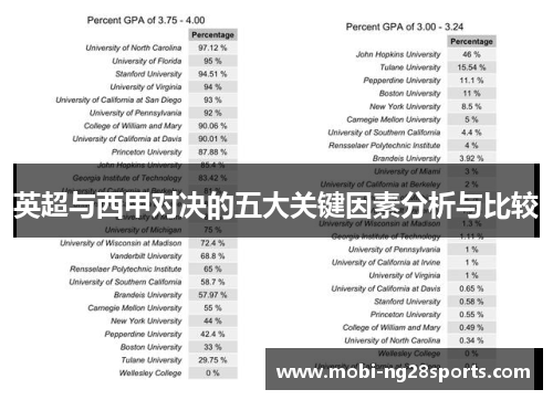 英超与西甲对决的五大关键因素分析与比较