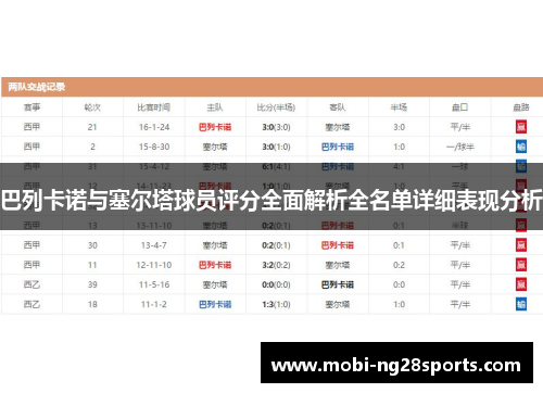 巴列卡诺与塞尔塔球员评分全面解析全名单详细表现分析