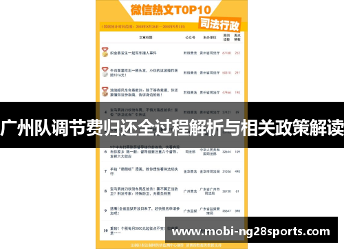 广州队调节费归还全过程解析与相关政策解读