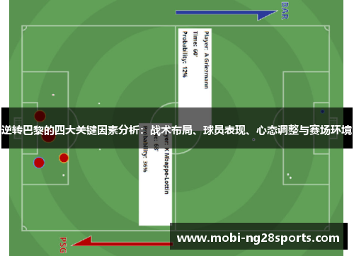 逆转巴黎的四大关键因素分析：战术布局、球员表现、心态调整与赛场环境
