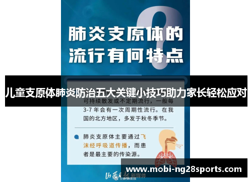 儿童支原体肺炎防治五大关键小技巧助力家长轻松应对