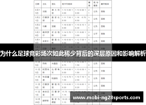 为什么足球竞彩场次如此稀少背后的深层原因和影响解析