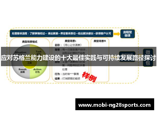 应对苏格兰能力建设的十大最佳实践与可持续发展路径探讨