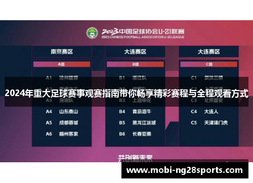 2024年重大足球赛事观赛指南带你畅享精彩赛程与全程观看方式 2024年重大足球赛事观赛指南带你畅享精彩赛程与全程观看方式