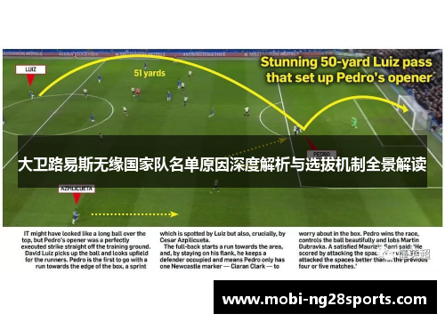 大卫路易斯无缘国家队名单原因深度解析与选拔机制全景解读